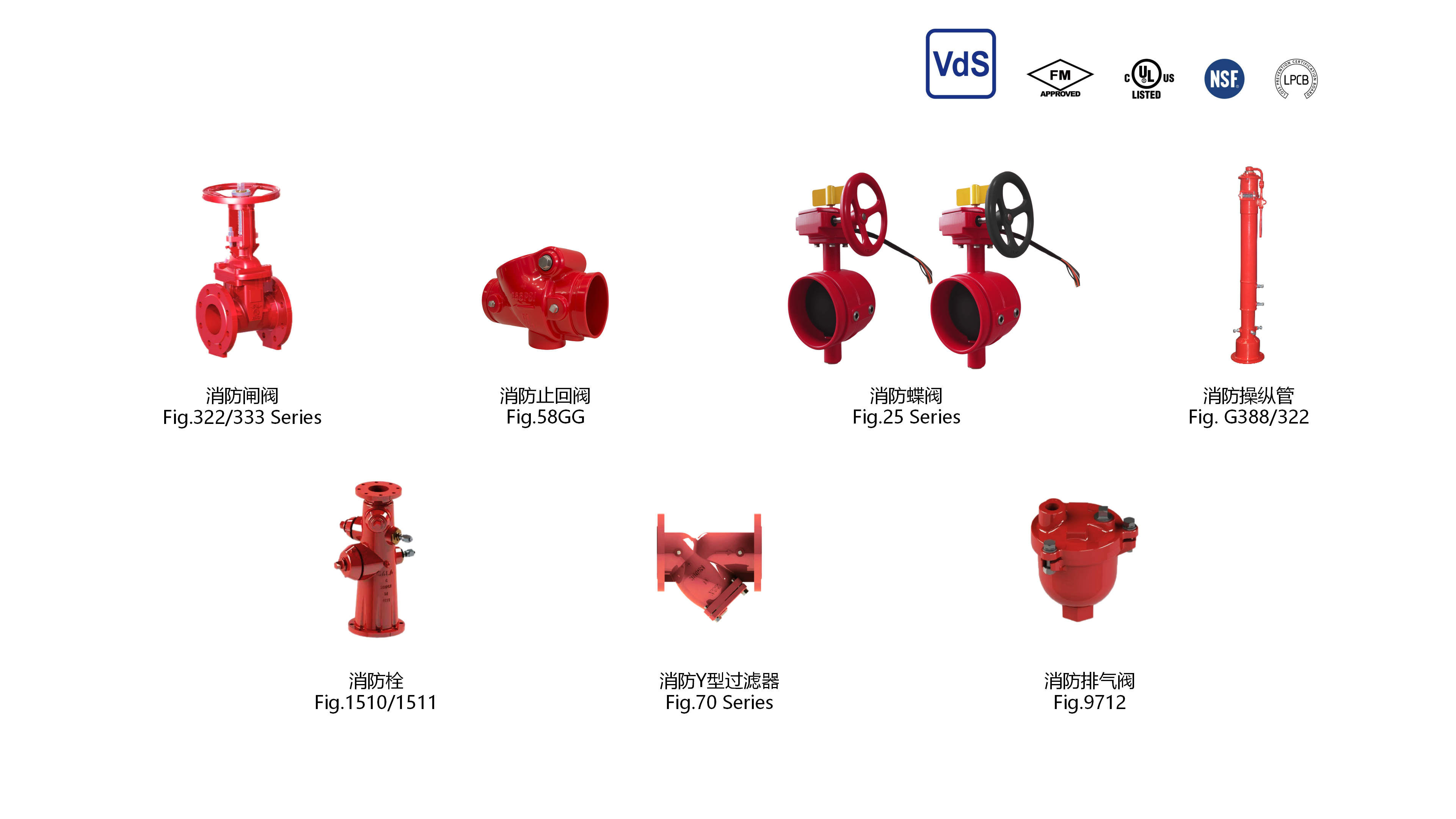 Galaxy Thailand to Showcase Core Fire Protection Products at NFPA Conference