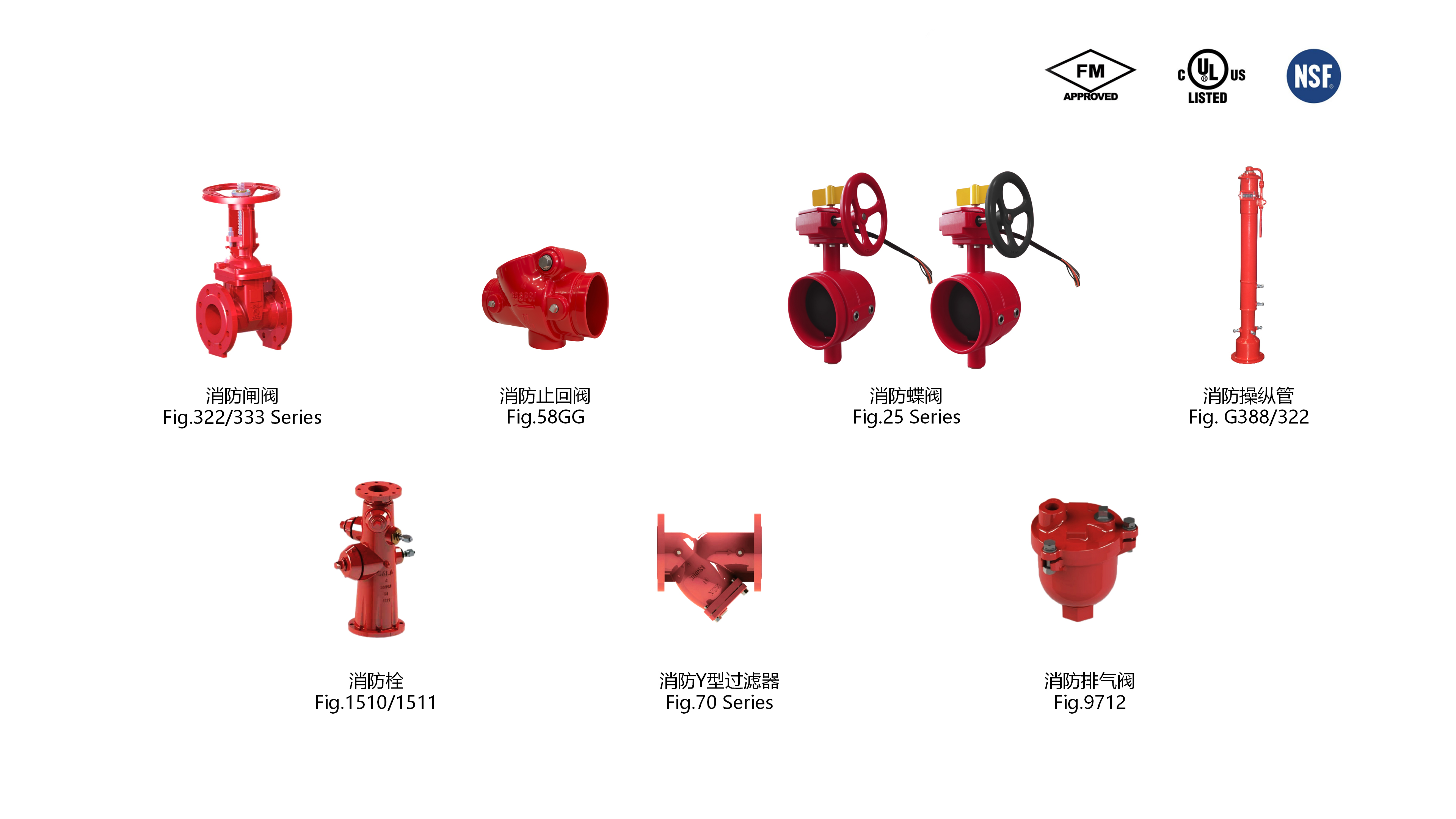 Galaxy Thailand to Showcase Core Fire Protection Products at NFPA Conference